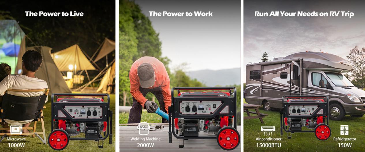 Gasoline Generator of Application